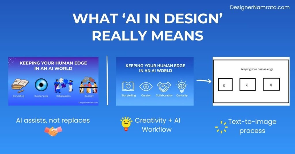 What AI in Design